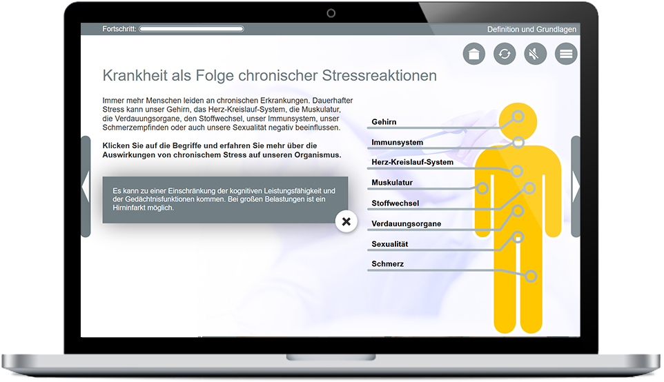 E-Learning Kurs zum Thema "Resilienz"