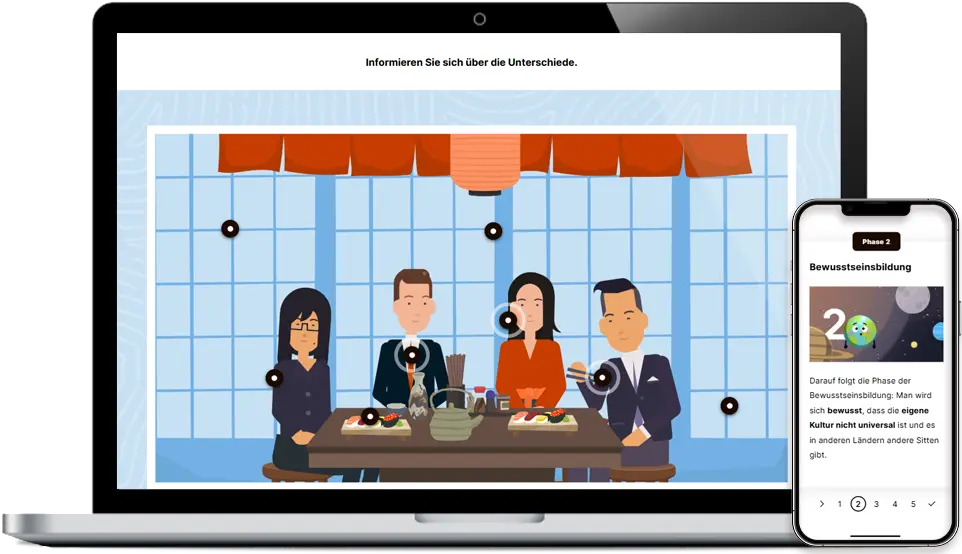 E-Learning Kurs: Interkulturelle Kompetenz std ik mockup lona