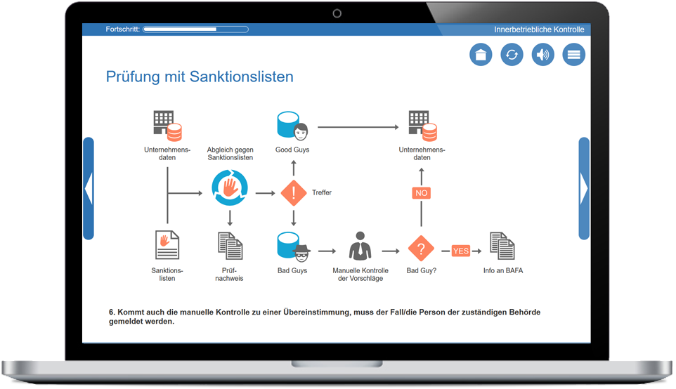 Online-Training "Embargos und Finanzsanktionen" auf lona.eu