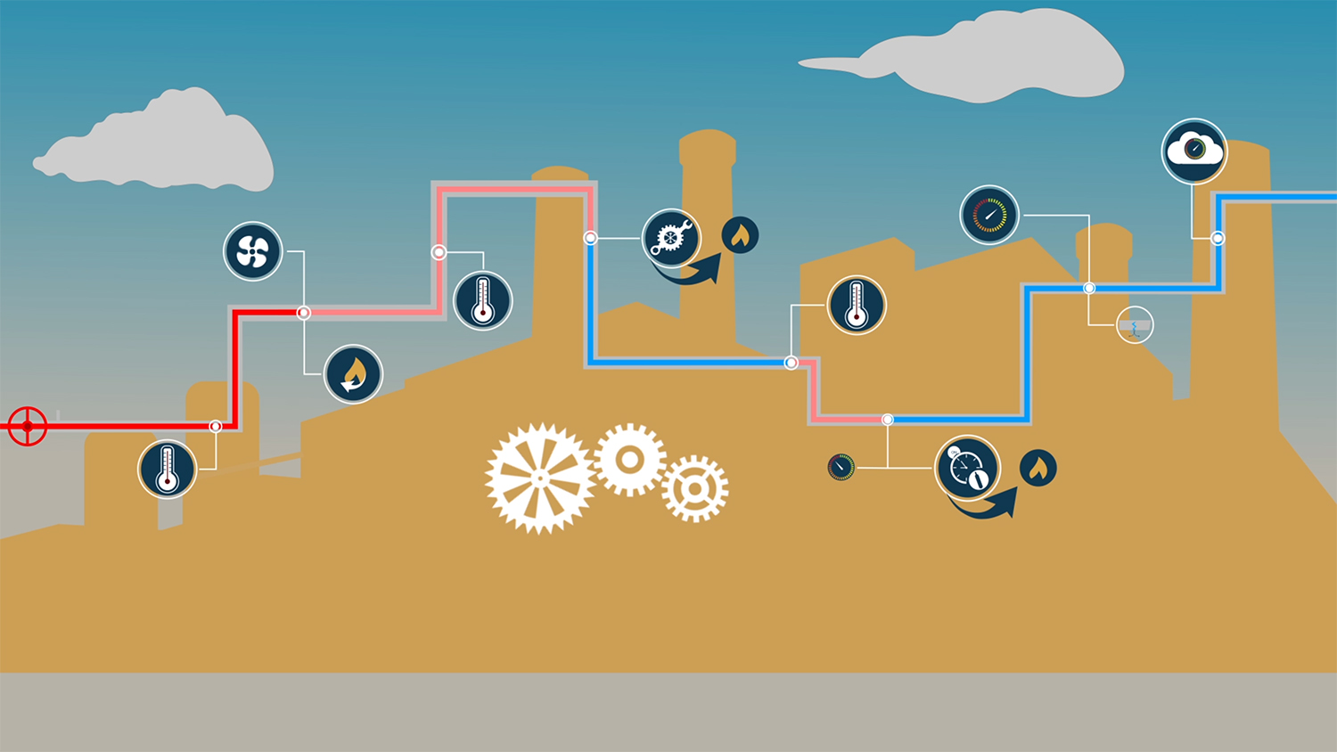 E-Learning Kurs "Energiemanagement: Energiemanagement in produzierenden Betrieben"